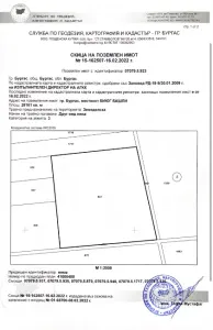 Działka budowlana Na sprzedaż 8000 Burgas BG